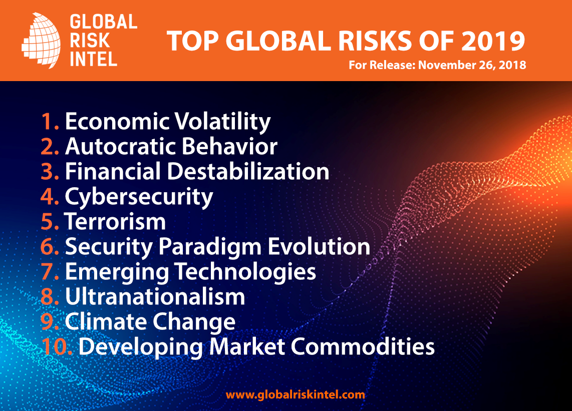 Top Global Risks of 2019 as identified by Global Risk Intelligence.